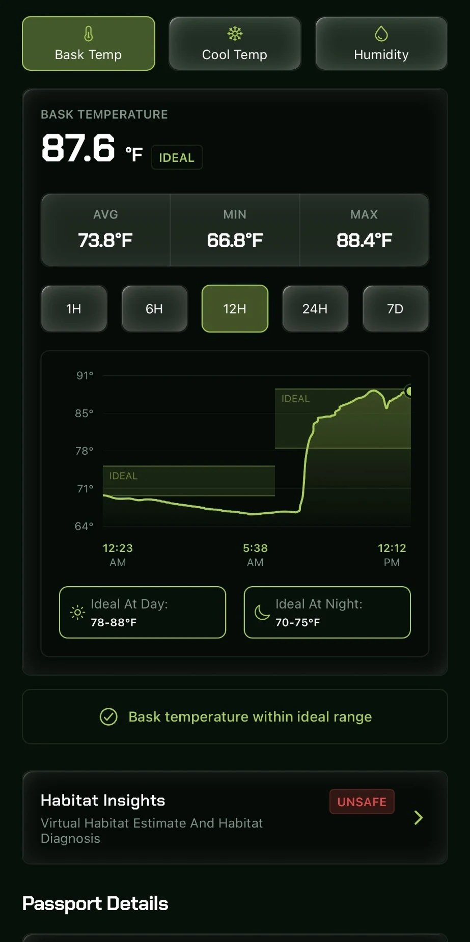 An enclosure's bask temperature: 87.6°F, marked Ideal, with a twelve hour chart and its day and night ranges
