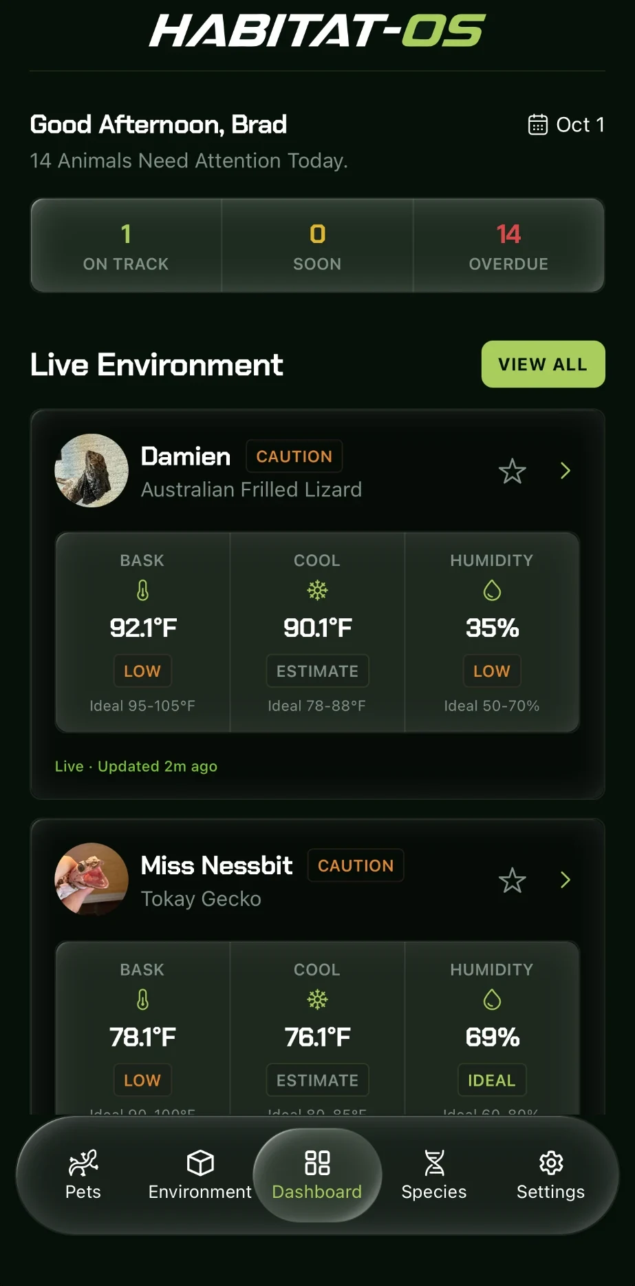 The HabitatOS dashboard: animals on track, due soon and overdue, with live readings for each enclosure